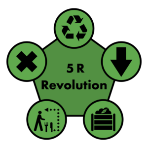 Read more about the article 5 R Revolution Raises Awareness for the Plastic Crisis in the Face of Increased Consumption